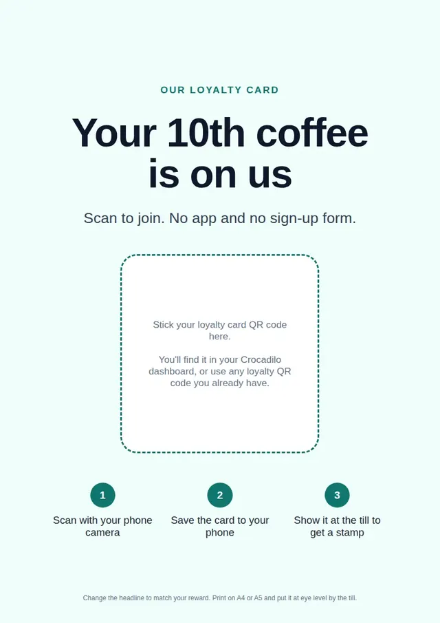 Cover of the free café loyalty kit: a counter poster that says Your 10th coffee is on us